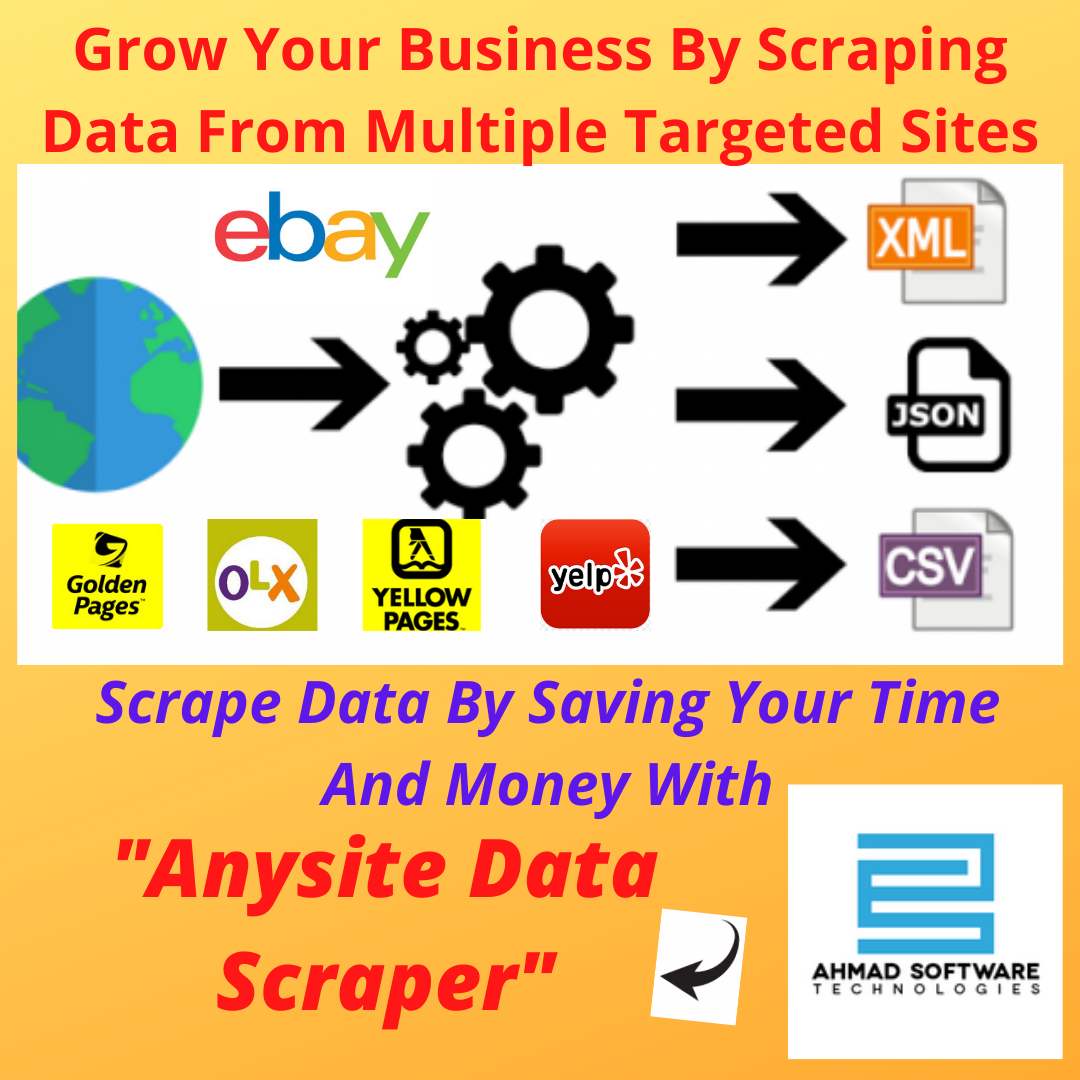 Scrape quality data from multiple sites with Anysite Scraper