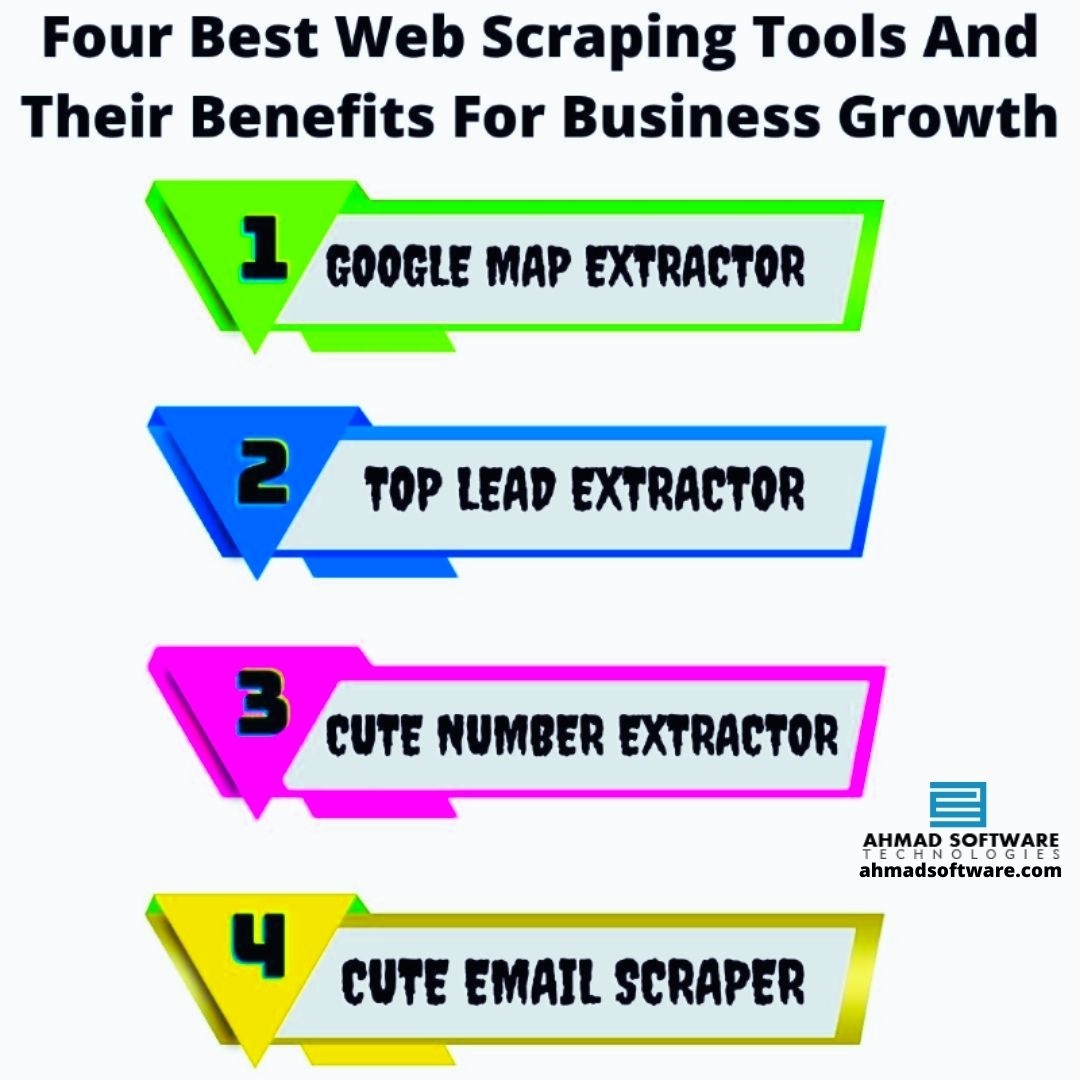 The Benefits Of Web Scraping Tools For Business Growth