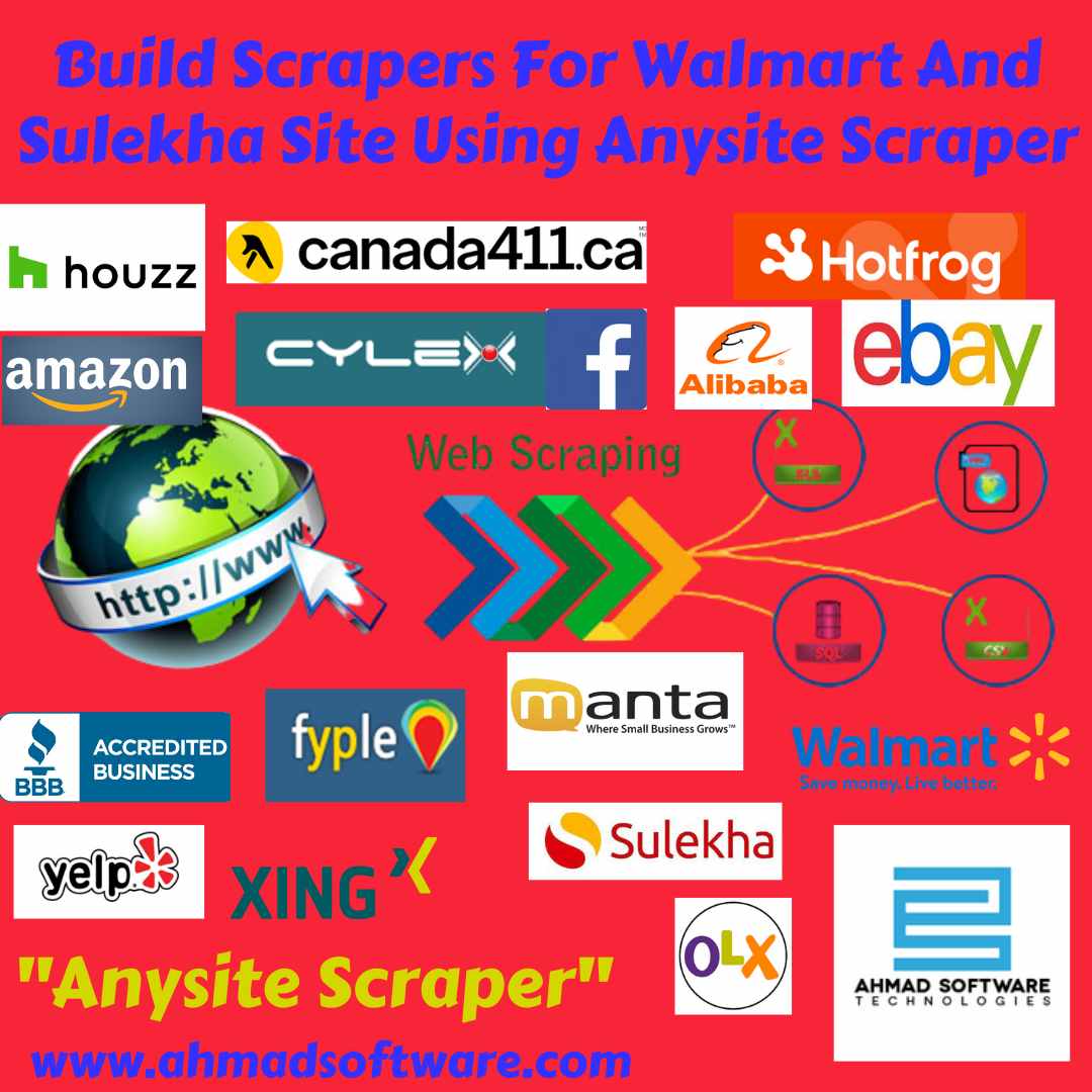 Build scrapers for Walmart and Sulekha site using Anysite Scraper