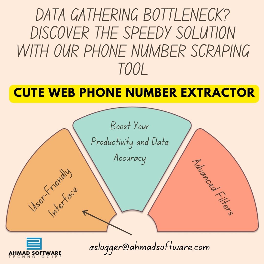 Data Gathering Bottleneck? Discover The Speedy Solution With Our Phone Number Scraper Tool