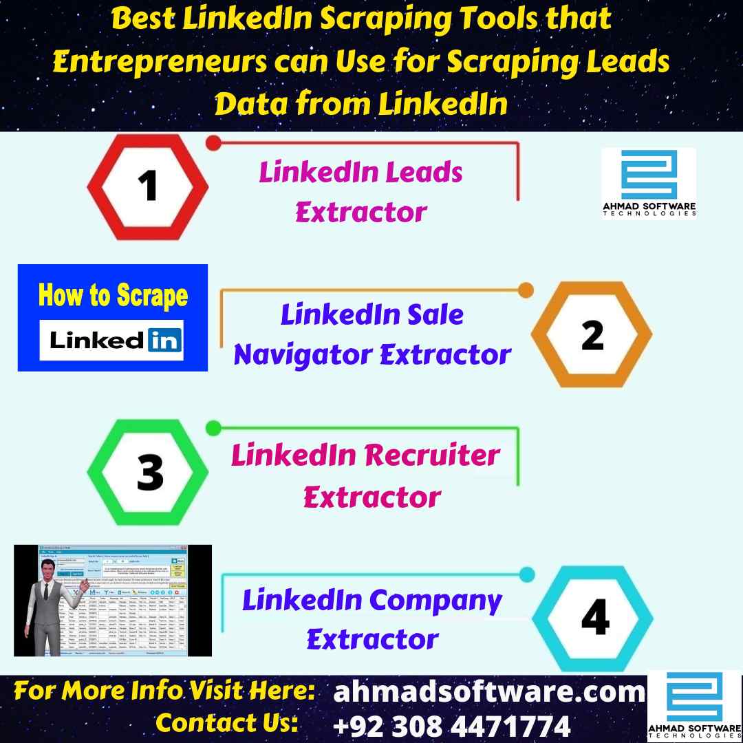 Entrepreneur can Boost Sales Leads from LinkedIn - LinkedIn Scraper