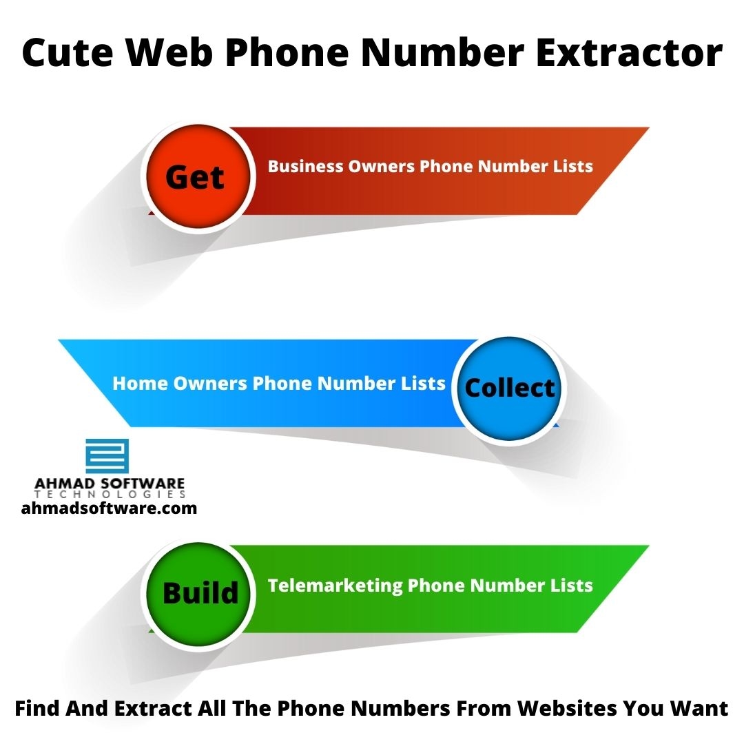Find and Extract All Phone Numbers From Websites You Want