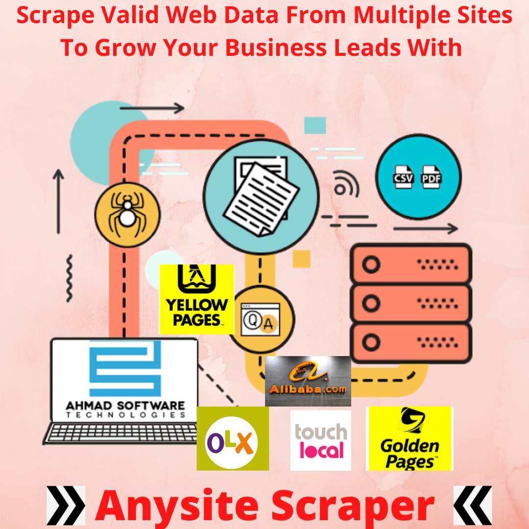 How can I improve my business sales leads with social media marketing