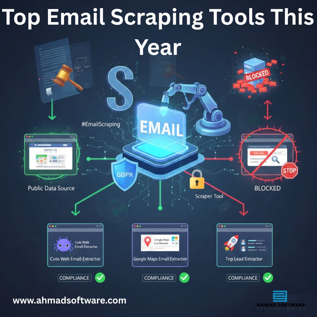 What Is Lead Scraping? Complete Beginner’s Guide to Lead Scraping