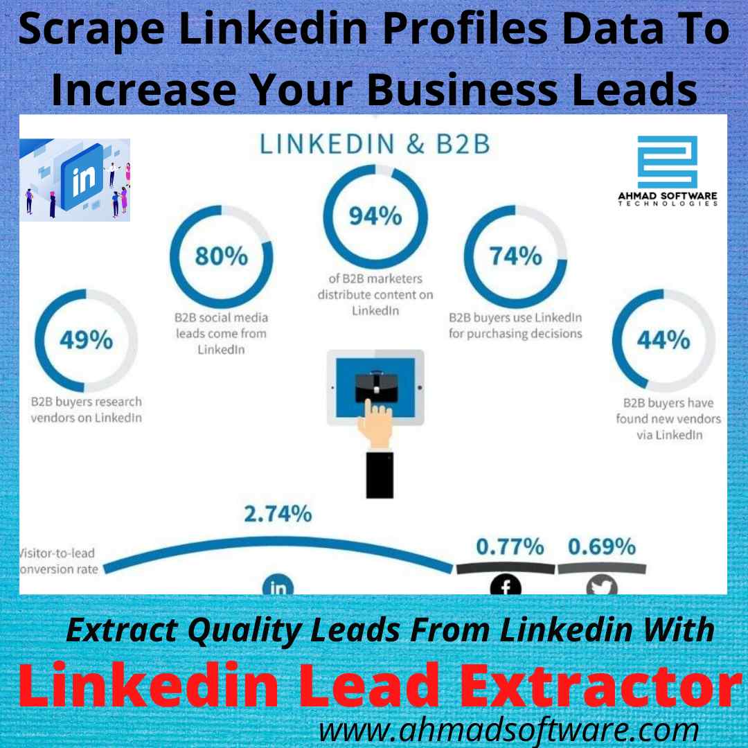 Extract Quality leads from Linkedin with Linkedin Lead Extractor