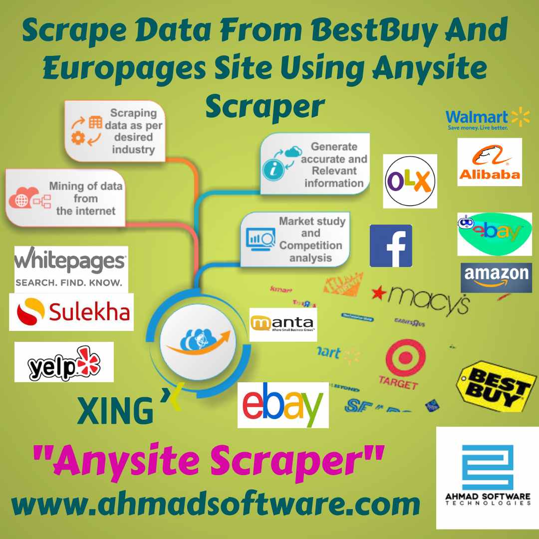 Scrape data from BestBuy and Europages site using Anysite Scraper