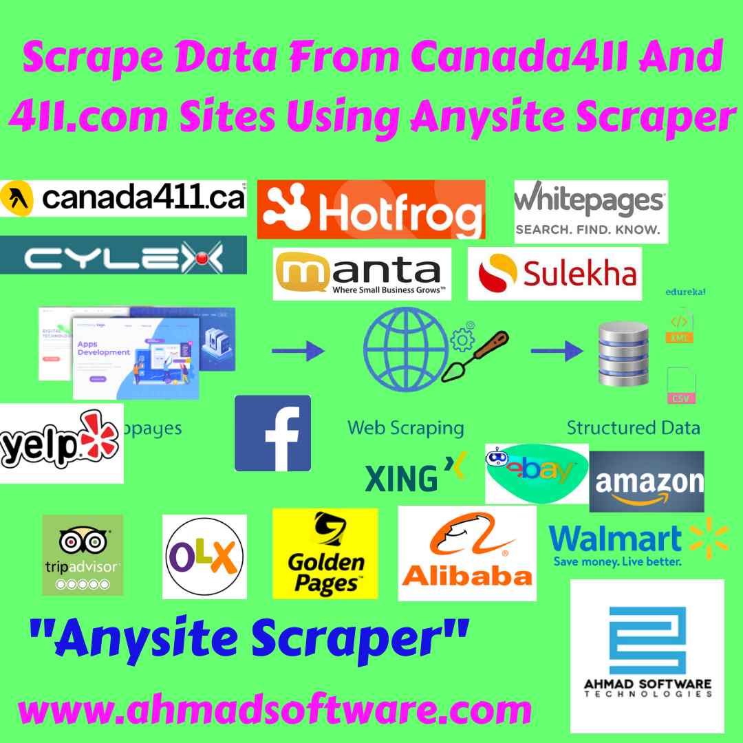 Scrape data from Canada411 and 411.com sites using Anysite Scraper