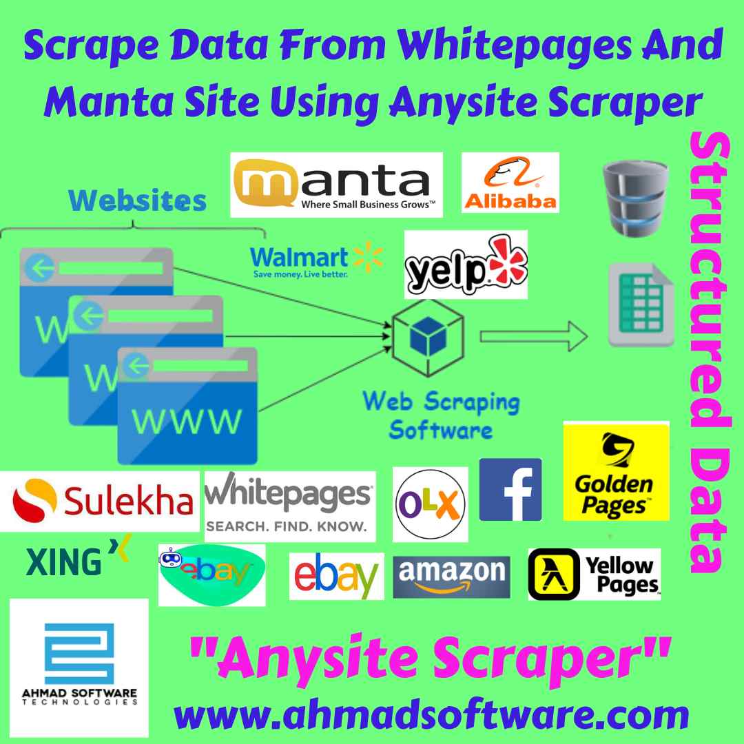 Scrape data from Whitepages and Manta site using Anysite Scraper