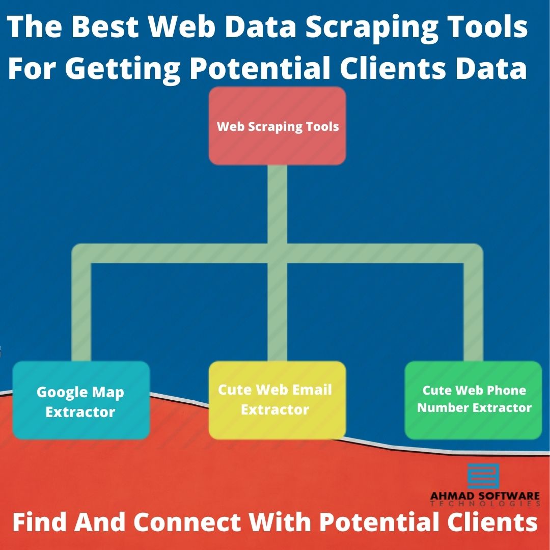 The Best Tools Used For Web Scraping And Data Collection
