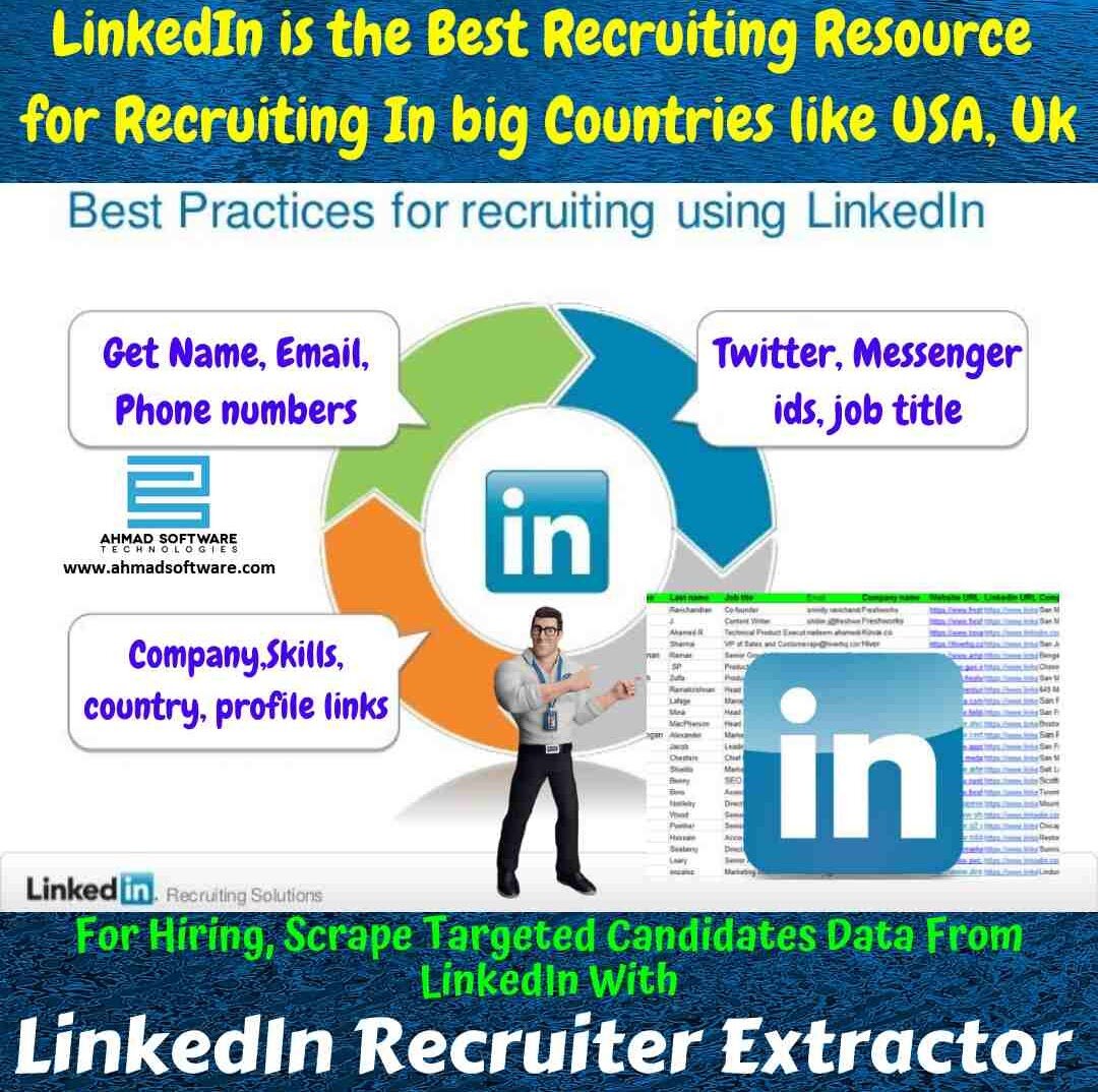 The Best Platform And Tool To Hire The Best Candidate For Business