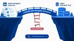 Find your next leads with our LinkedIn Sales Navigator Extractor