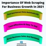 The Benefits Of Web Scraping Tools For Business Growth