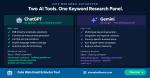 What AI Tools Does Email Extractor Software Use for Keyword Research?