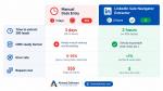 LinkedIn Sales Navigator Extractor: Scraping tool for LinkedIn