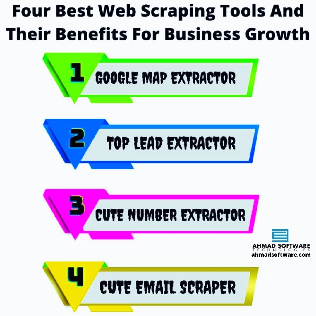 Top 4 Web Scraping Tools To Scrape Data From Websites