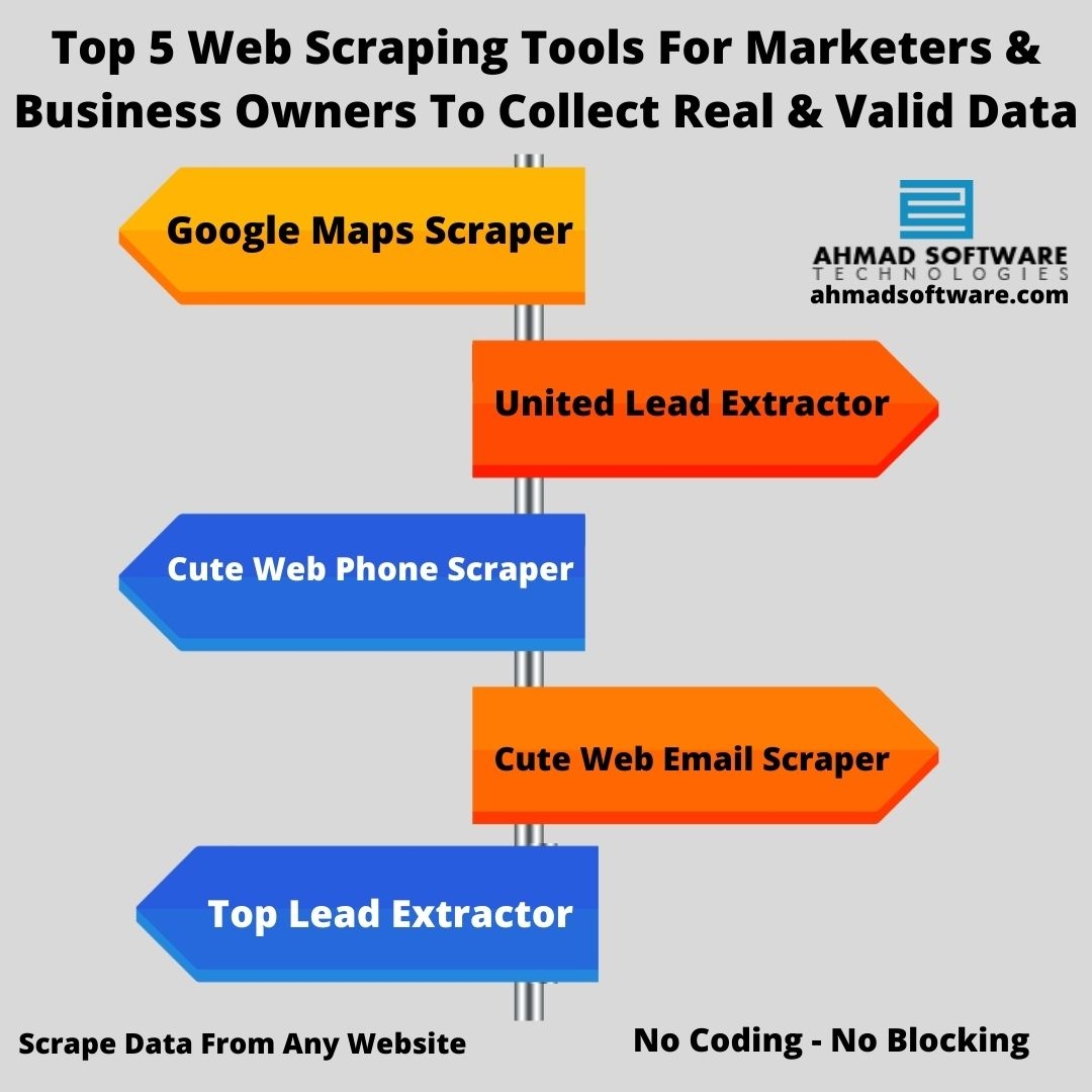Top 5 Best Web Web Scraping Tools For Marketers & Business Owners