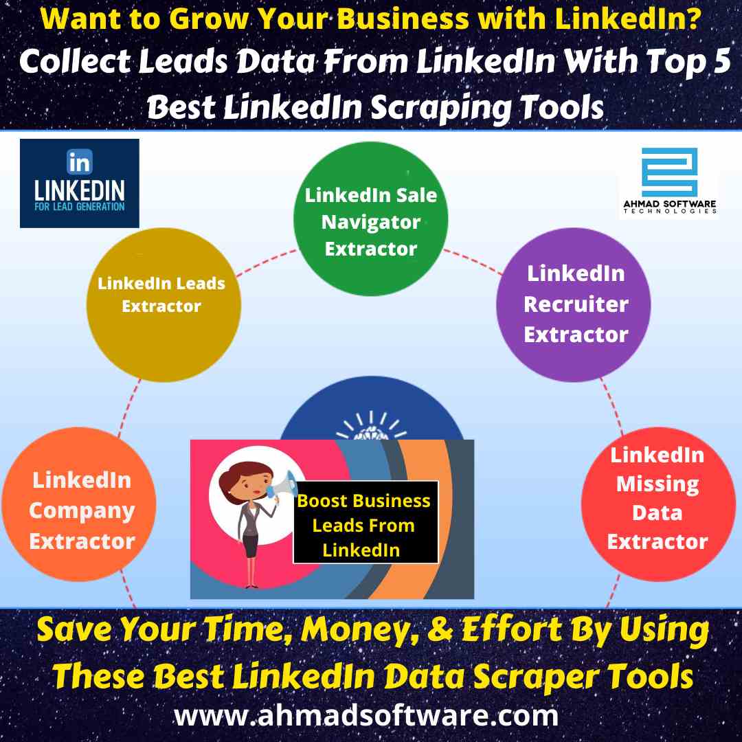 Top 5 LinkedIn Scraper tools that can automate lead scraping