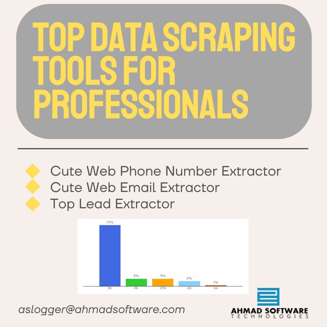 Top Data Scraping Tools For Professionals And Non-Technical User