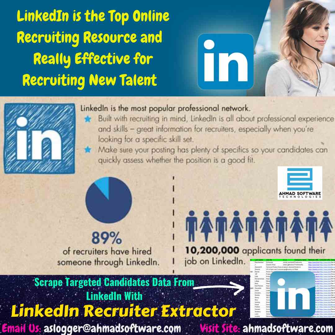 LinkedIn is the Top Online Recruiting Resource - LinkedIn Scraper