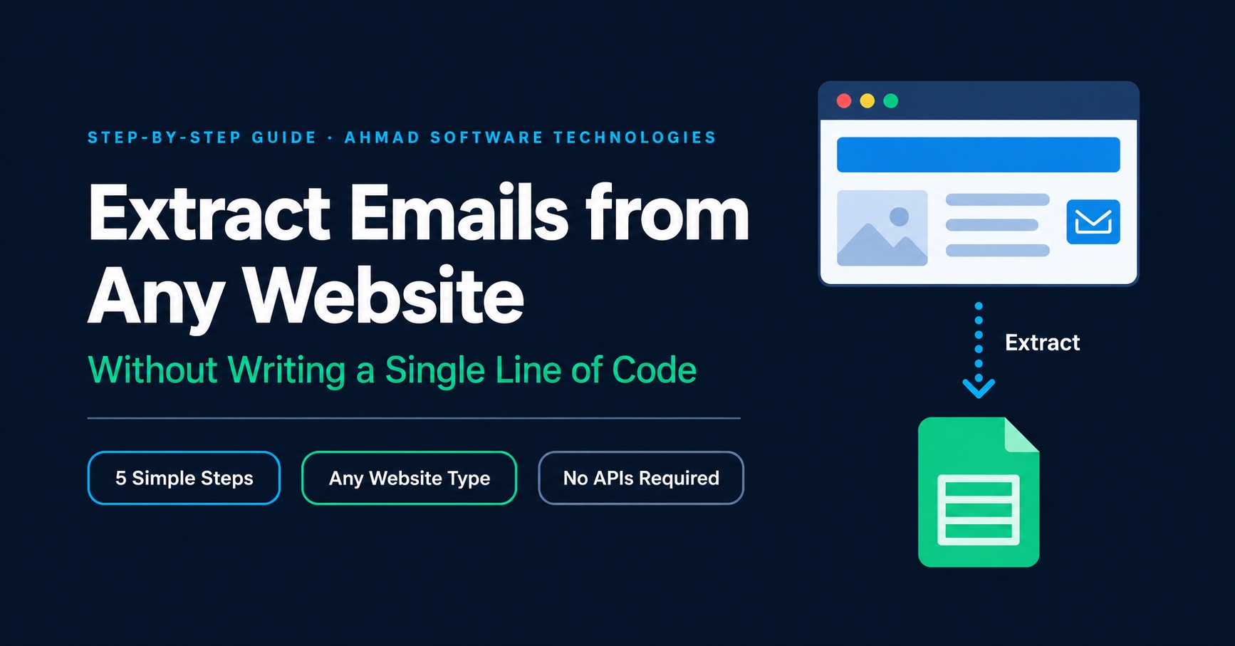 Step-by-step guide to extracting emails from any 
website without coding using Cute Web Email Extractor 
by Ahmad Software Technologies