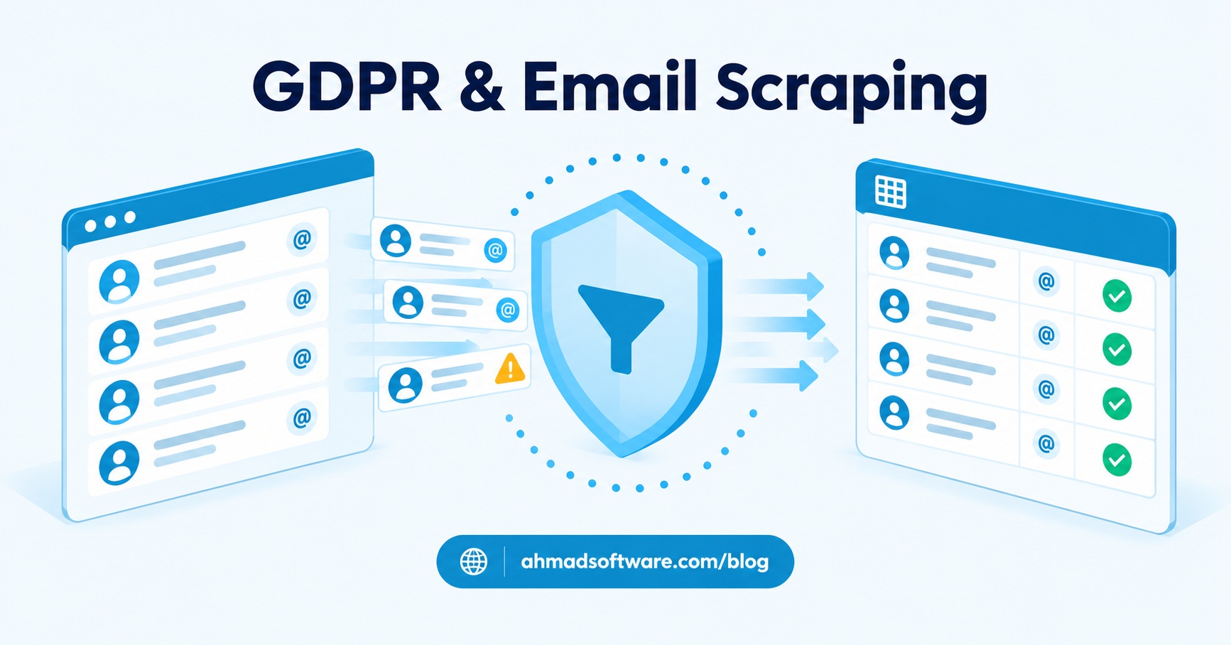 Illustration of email contacts passing through a shield-shaped compliance filter into a verified contact list