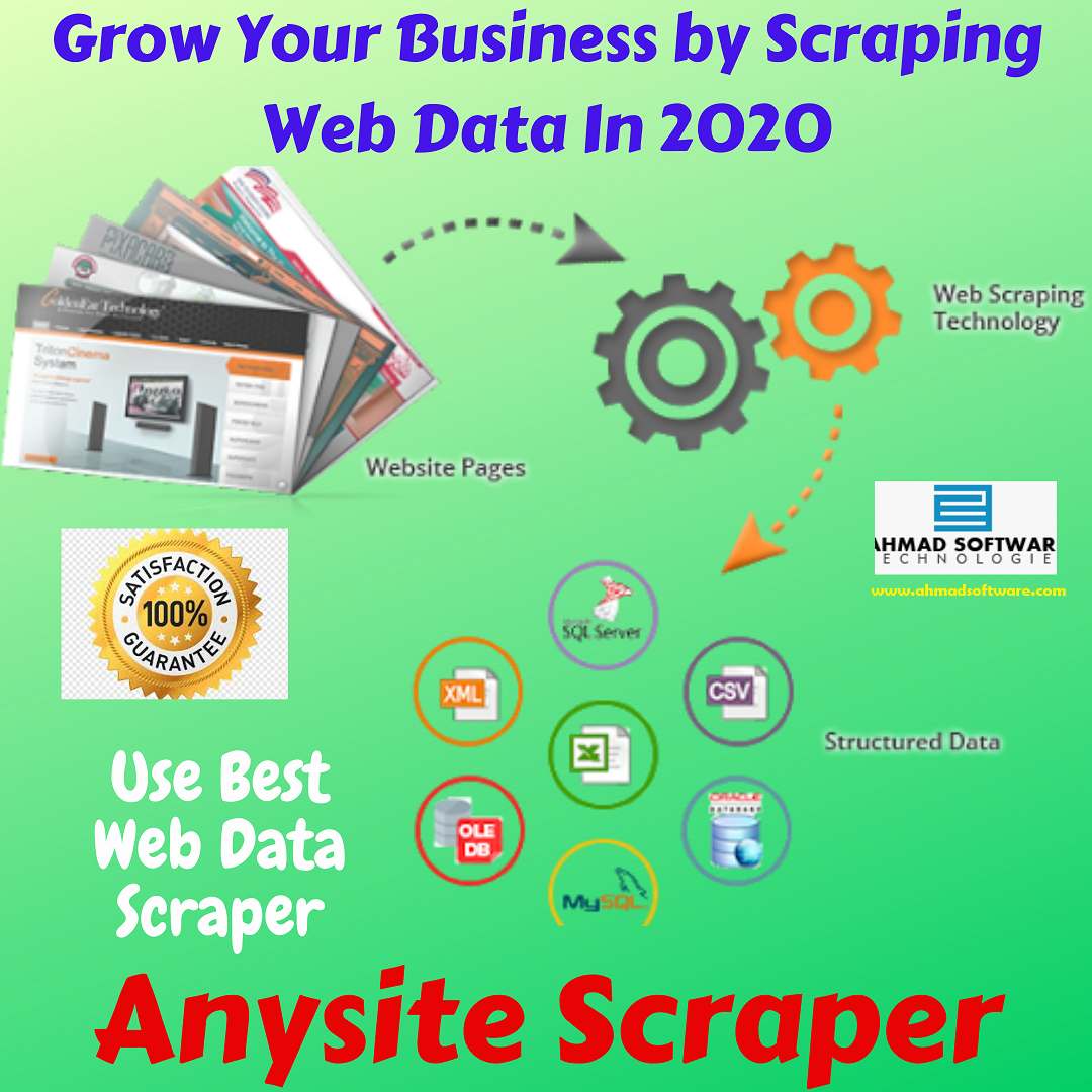 Anysite scraper can scrape data from multiple websites quickly and accurately