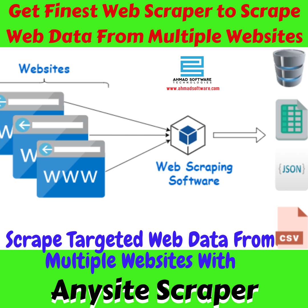 Get finest web scraper to scrape web data from multiple websites