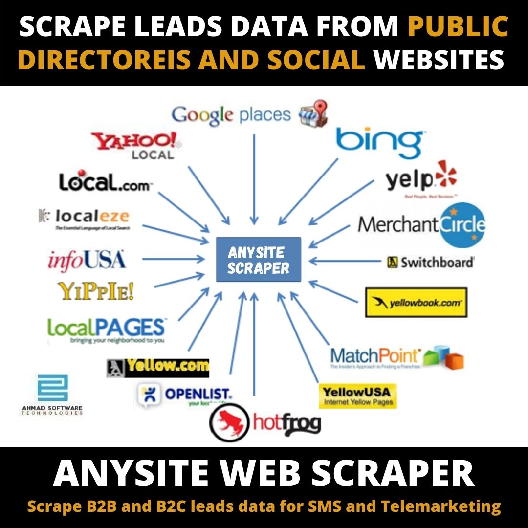 Web scraper to scrape public directories & social media sites