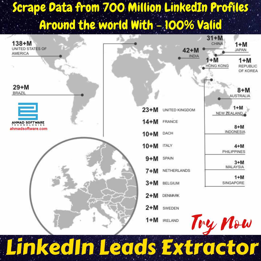 LinkedIn Scraping Tools