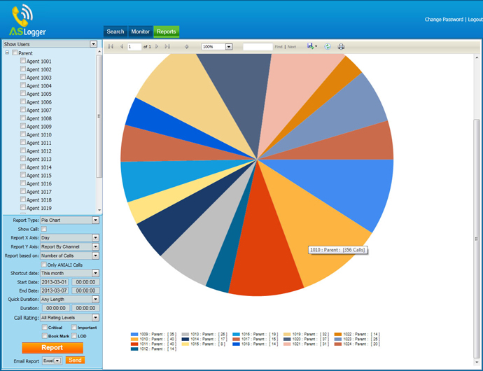 ASLogger Reporting Pie Screenshot